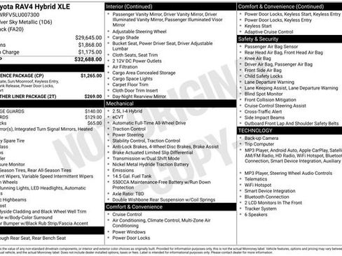 Used 2020 Toyota RAV4 XLE w/ Convenience Package AWD/4WD image 34