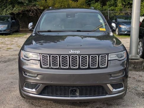 Used 2020 Jeep Grand Cherokee Summit AWD/4WD image 5