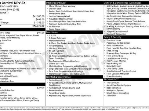 Used 2022 Kia Carnival SX FWD image 36