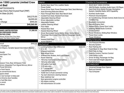 Used 2012 RAM 1500 Limited RWD image 1