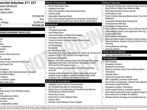 Used 2025 Chevrolet Suburban Z71 AWD/4WD image 17