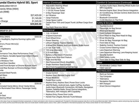 Certified 2025 Hyundai Elantra SEL FWD image 29