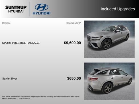 Used 2025 Genesis GV70 3.5T Sport w/ Sport Prestige Package AWD/4WD image 2