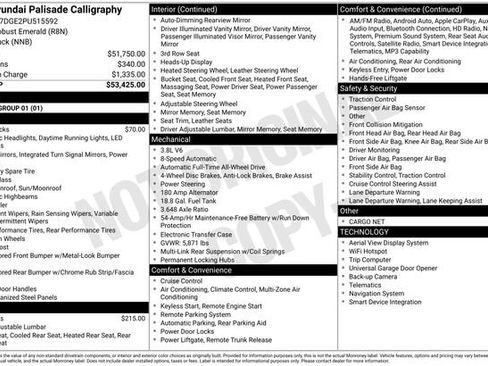 Used 2023 Hyundai Palisade Calligraphy image 35