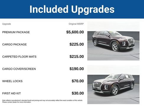 Used 2022 Hyundai Palisade SEL w/ Premium Package AWD/4WD image 5