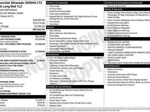 Used 2024 Chevrolet Silverado 3500 LTZ w/ LTZ Plus Package image 31