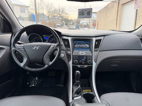 Used 2015 Hyundai Sonata Limited w/ Option Group 02 image 33