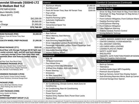 Certified 2024 Chevrolet Silverado 2500 LTZ w/ LTZ Premium Package image 5