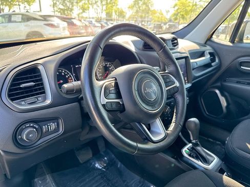 Used 2023 Jeep Renegade Latitude w/ Premium Group AWD/4WD image 20