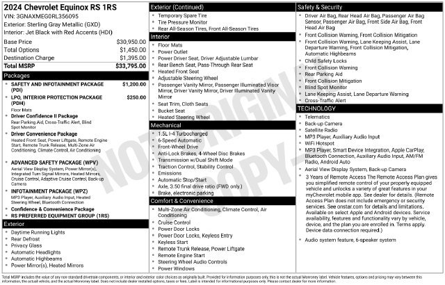 Used 2024 Chevrolet Equinox RS FWD image 35