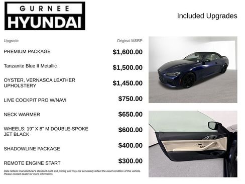 Used 2022 BMW 440i xDrive Convertible w/ Premium Package AWD/4WD image 4