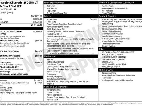 New 2026 Chevrolet Silverado 2500 LT image 40