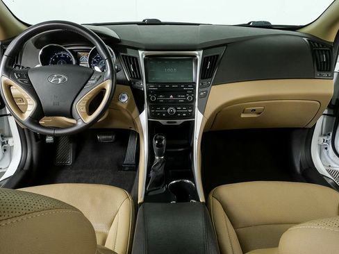 Used 2014 Hyundai Sonata Limited w/ Technology Package 06 image 22