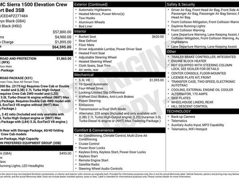 Used 2023 GMC Sierra 1500 Elevation image 26