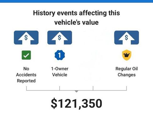 Used 2025 BMW 760i xDrive w/ Executive Package image 4