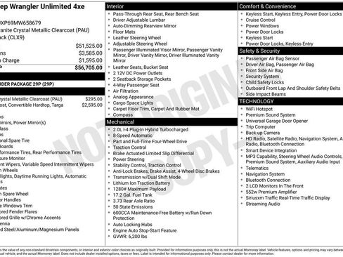 Used 2021 Jeep Wrangler Unlimited Sahara image 23