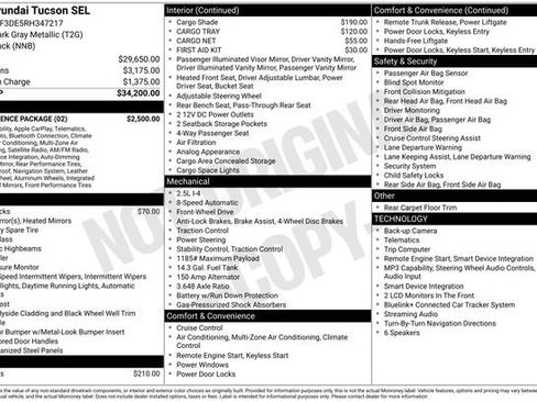 Certified 2024 Hyundai Tucson SEL w/ Convenience Package FWD image 4