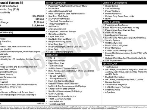 Certified 2022 Hyundai Tucson SE FWD image 30
