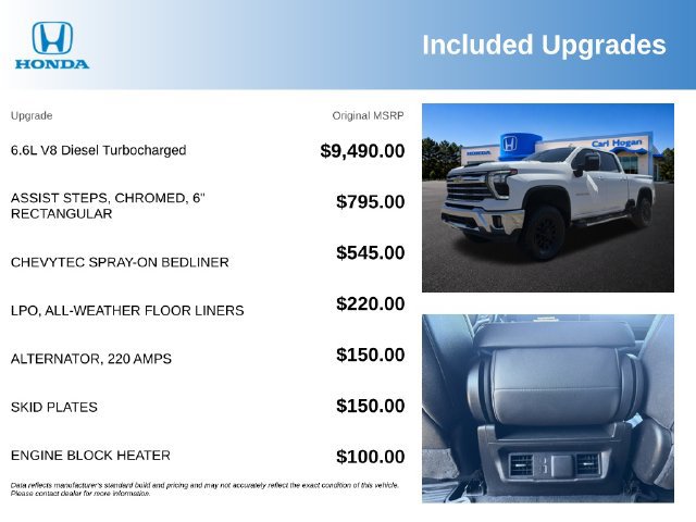 Used 2024 Chevrolet Silverado 2500 LTZ AWD/4WD image 3
