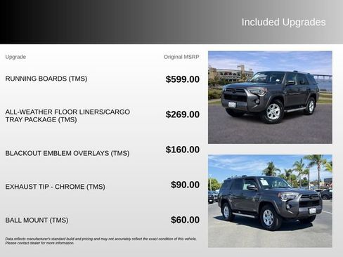 Certified 2021 Toyota 4Runner SR5 RWD image 5