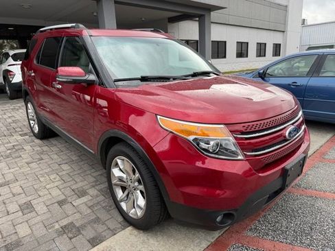 Used 2015 Ford Explorer Limited w/ Equipment Group 301A AWD/4WD image 1
