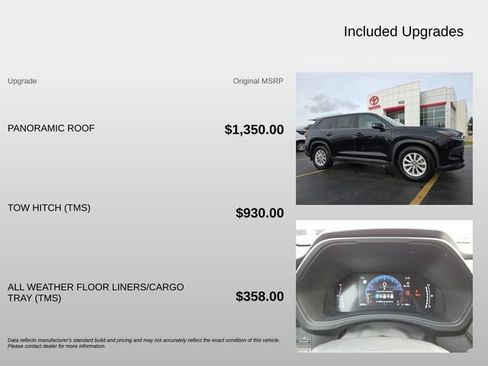 Used 2024 Toyota Grand Highlander AWD image 4