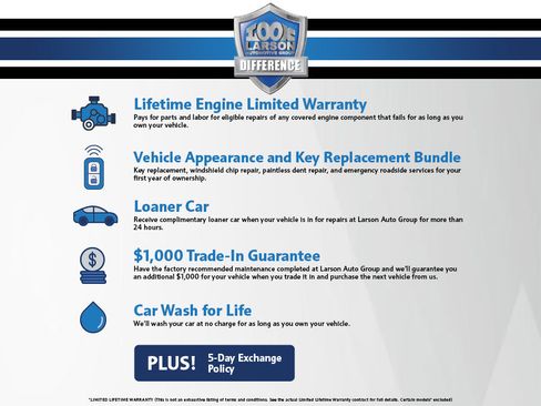 Used 2024 Nissan Sentra SV image 2