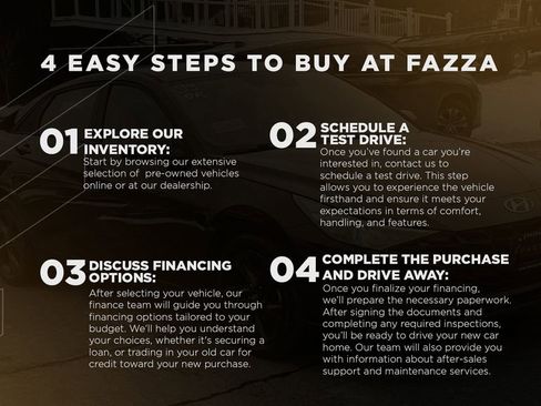 Used 2022 Acura RDX AWD image 21