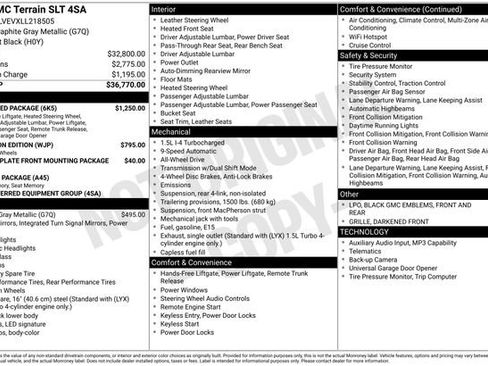 Used 2020 GMC Terrain SLT w/ Preferred Package image 8