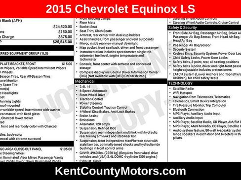 Used 2015 Chevrolet Equinox LS FWD image 1