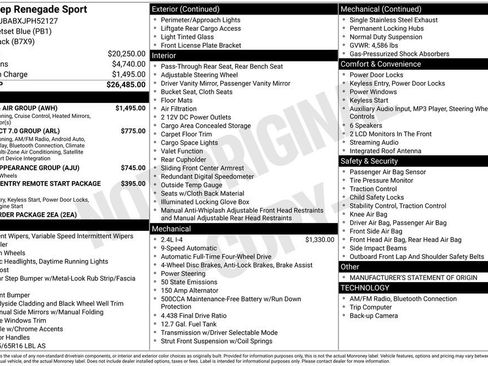 Used 2018 Jeep Renegade Sport w/ Power & Air Group image 10