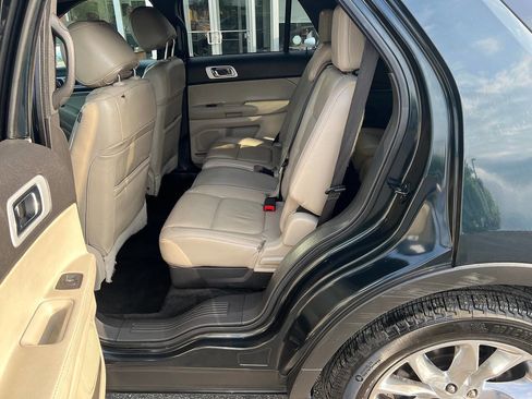 Used 2015 Ford Explorer XLT w/ Equipment Group 202A FWD image 21