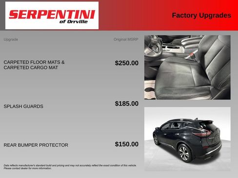 Used 2019 Nissan Murano SV AWD/4WD image 6