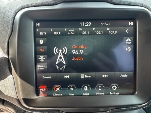 Used 2023 Jeep Renegade Latitude image 21