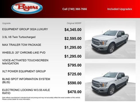 Used 2019 Ford F150 XLT w/ Equipment Group 302A Luxury AWD/4WD image 5