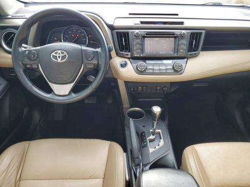 Used 2015 Toyota RAV4 Limited image 25