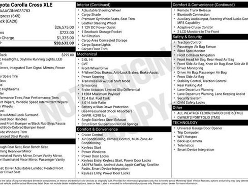 Certified 2022 Toyota Corolla Cross XLE FWD image 36