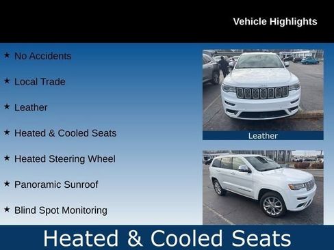Used 2020 Jeep Grand Cherokee Summit image 6