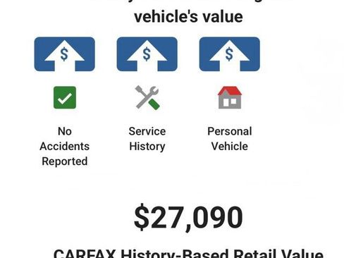 Used 2020 Ford Explorer Limited AWD/4WD image 6