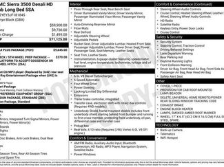 Used 2018 GMC Sierra 3500 Denali w/ Duramax Plus Package video 2