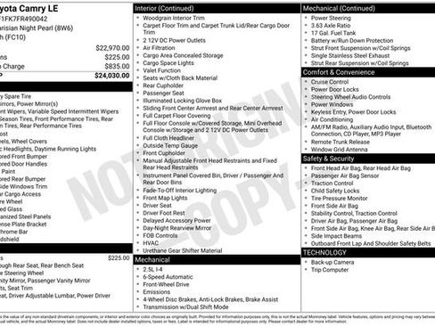 Used 2015 Toyota Camry LE image 12
