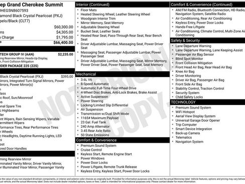 Certified 2022 Jeep Grand Cherokee Summit w/ Adv Protech Group IV image 25
