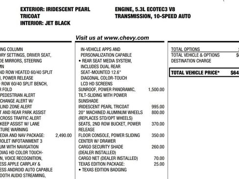 Used 2021 Chevrolet Tahoe LT w/ Luxury Package image 23