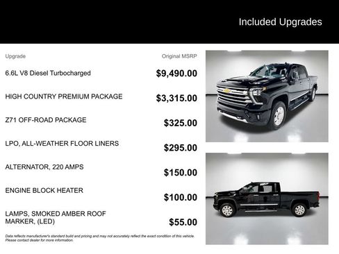 Used 2024 Chevrolet Silverado 2500 High Country w/ High Country Premium Package AWD/4WD image 7