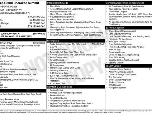 Used 2022 Jeep Grand Cherokee Summit w/ Luxury Tech Group V image 23