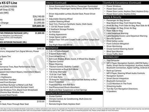 Used 2022 Kia K5 GT-Line w/ GT-Line FWD Premium Package image 42