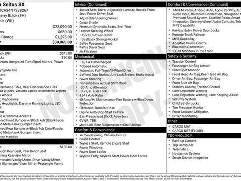 Used 2022 Kia Seltos SX image 4