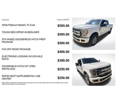 Used 2019 Ford F250 Limited