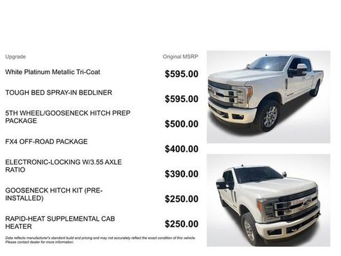 Used 2019 Ford F250 Limited AWD/4WD image 3
