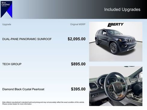 Used 2022 Jeep Grand Cherokee Limited w/ Tech Group image 5